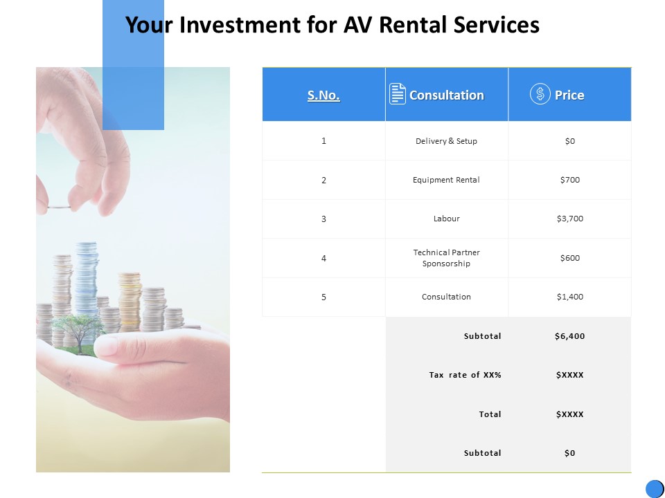 Your Investment For AV Rental Services Ppt Powerpoint Presentation Professional Inspiration