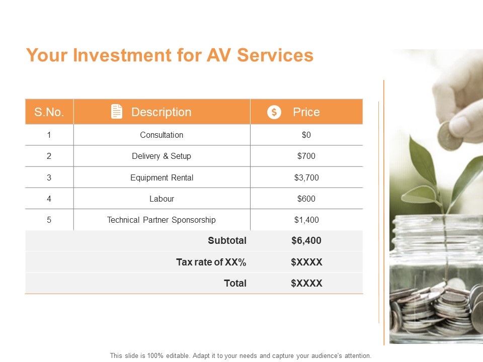 Your Investment For AV Services Ppt PowerPoint Presentation Infographic Template Styles