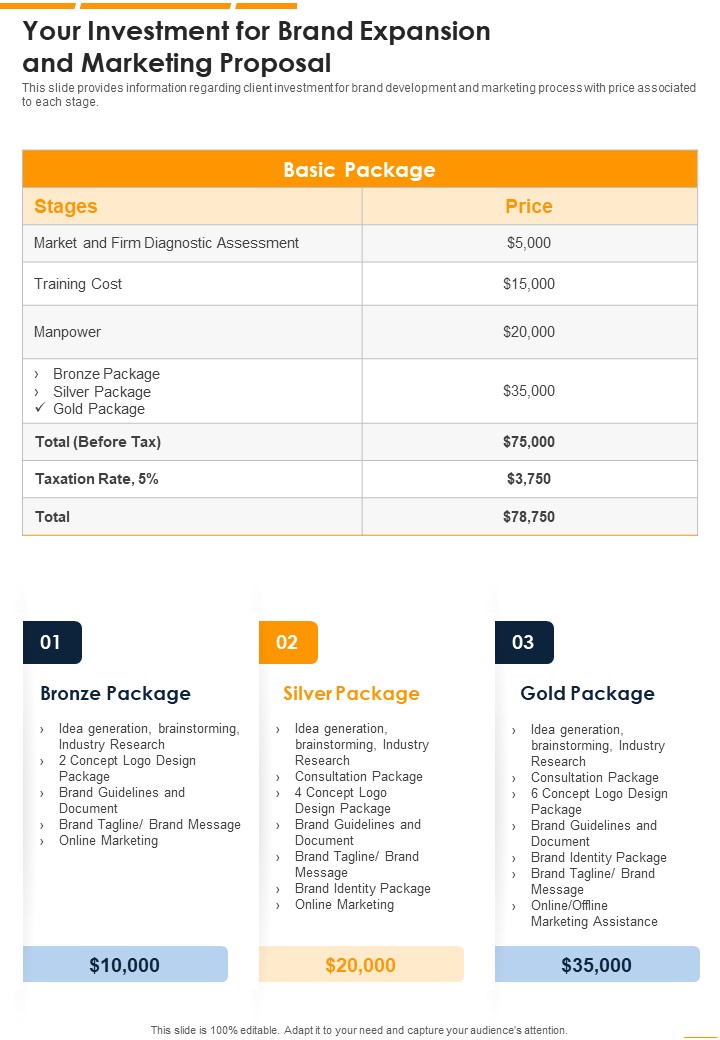 Your Investment For Brand Expansion And Marketing Proposal One Pager Sample Example Document