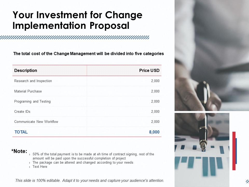 Your Investment For Change Implementation Proposal Ppt PowerPoint Presentation Infographic Template Slide Download
