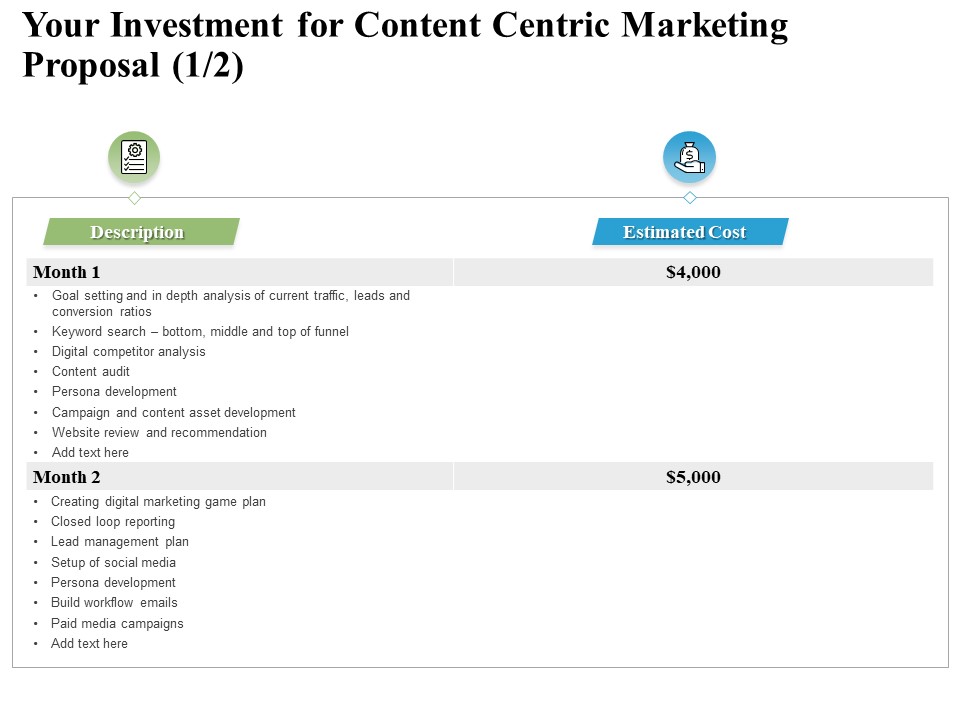 Your Investment For Content Centric Marketing Proposal Goal Ppt PowerPoint Presentation Infographics Display