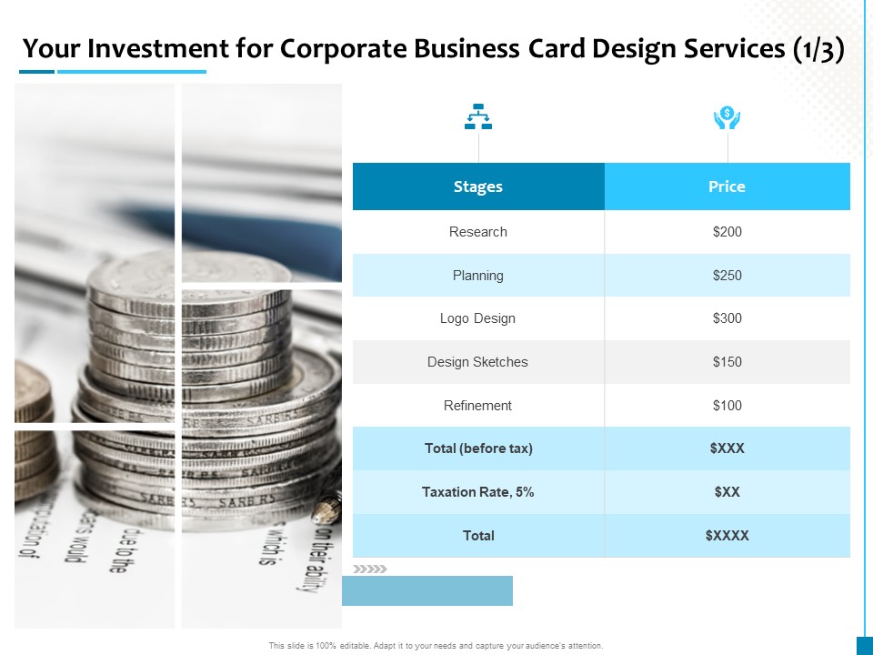 Your Investment For Corporate Business Card Design Services Logo Design Template PDF