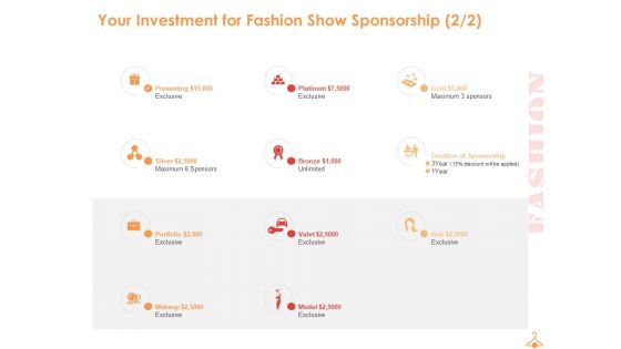 Your Investment For Fashion Show Sponsorship Marketing Ppt PowerPoint Presentation Portfolio Graphics Example