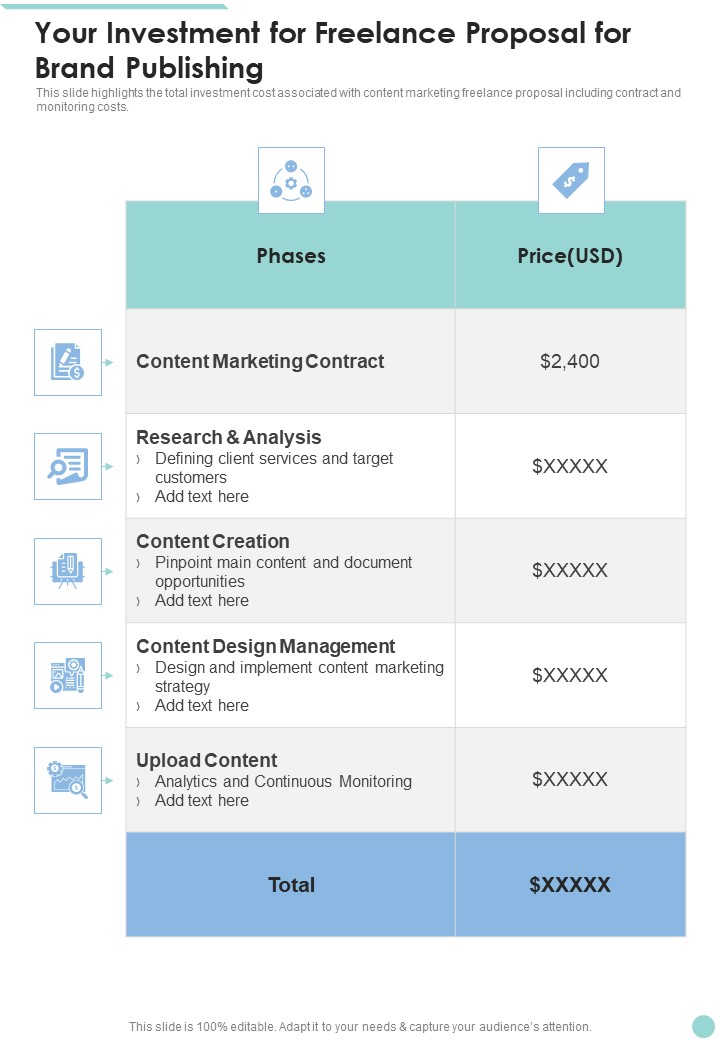 Your Investment For Freelance Proposal For Brand Publishing One Pager Sample Example Document