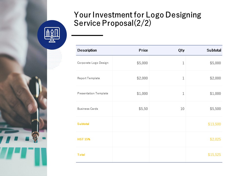 Your Investment For Logo Designing Service Proposal Corporate Ppt PowerPoint Presentation Pictures Slideshow