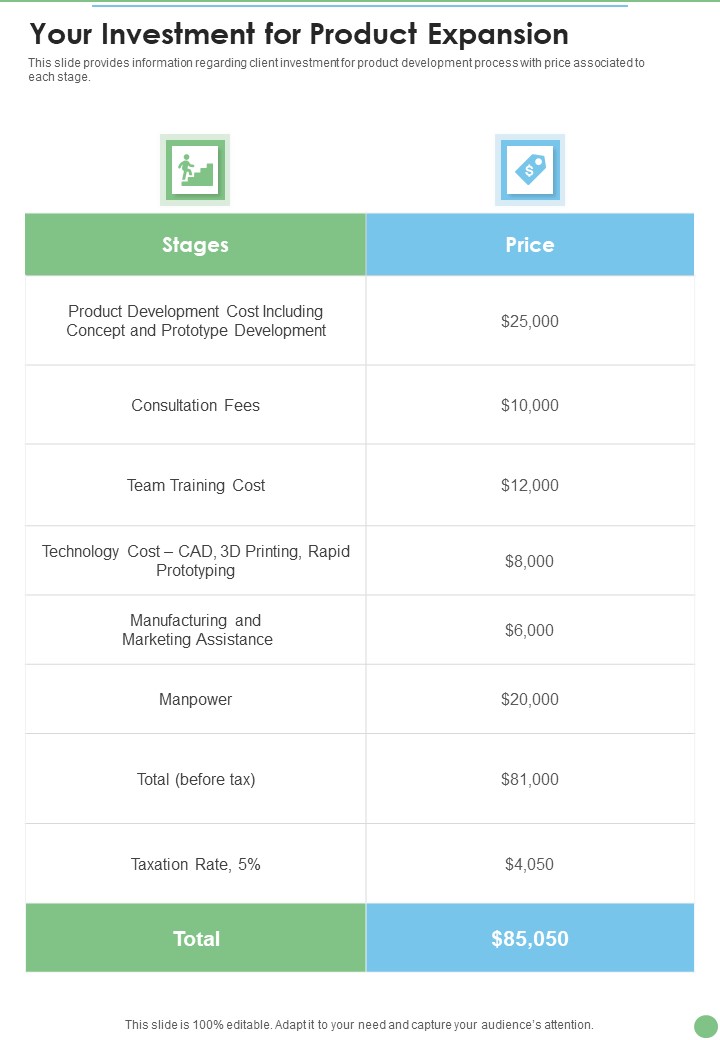 Your Investment For Product Expansion One Pager Sample Example Document