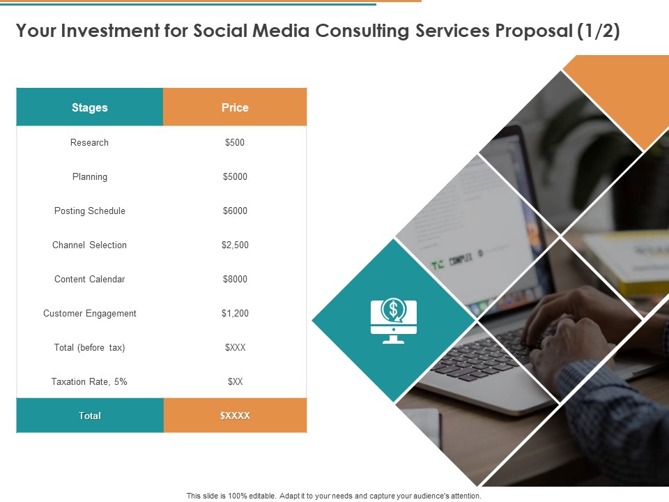 Your Investment For Social Media Consulting Services Proposal Ppt File Model PDF