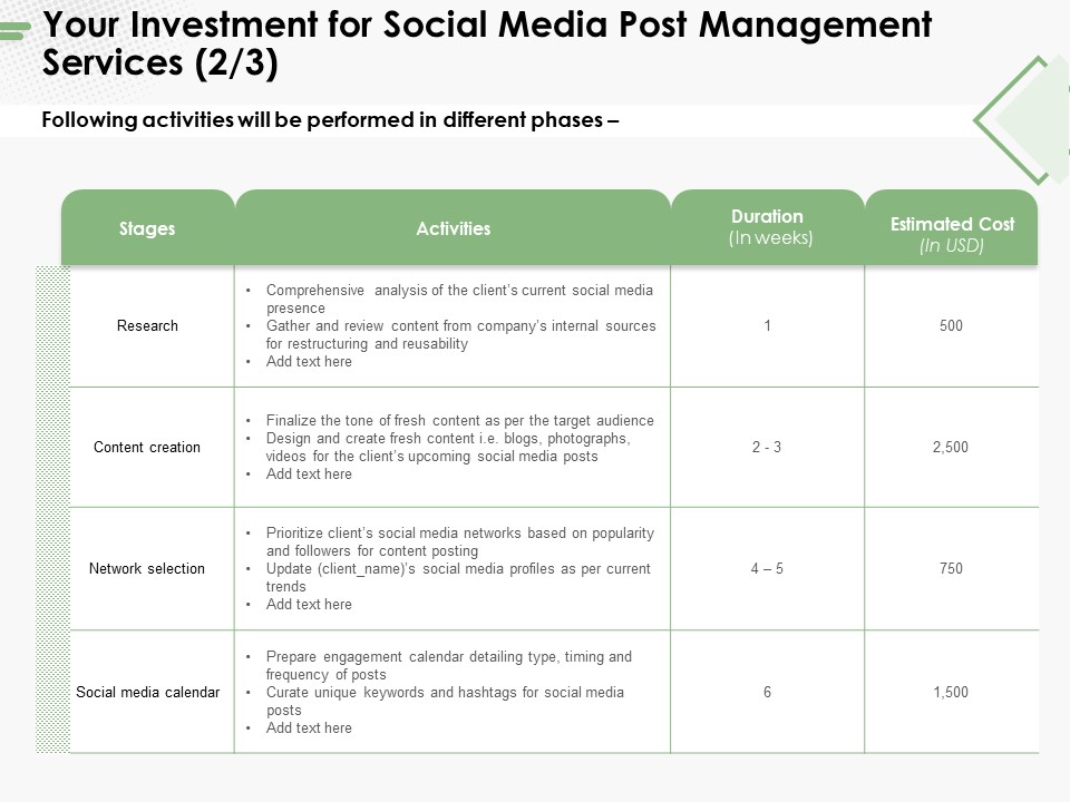 Your Investment For Social Media Post Management Services Content Ppt PowerPoint Presentation File Backgrounds PDF