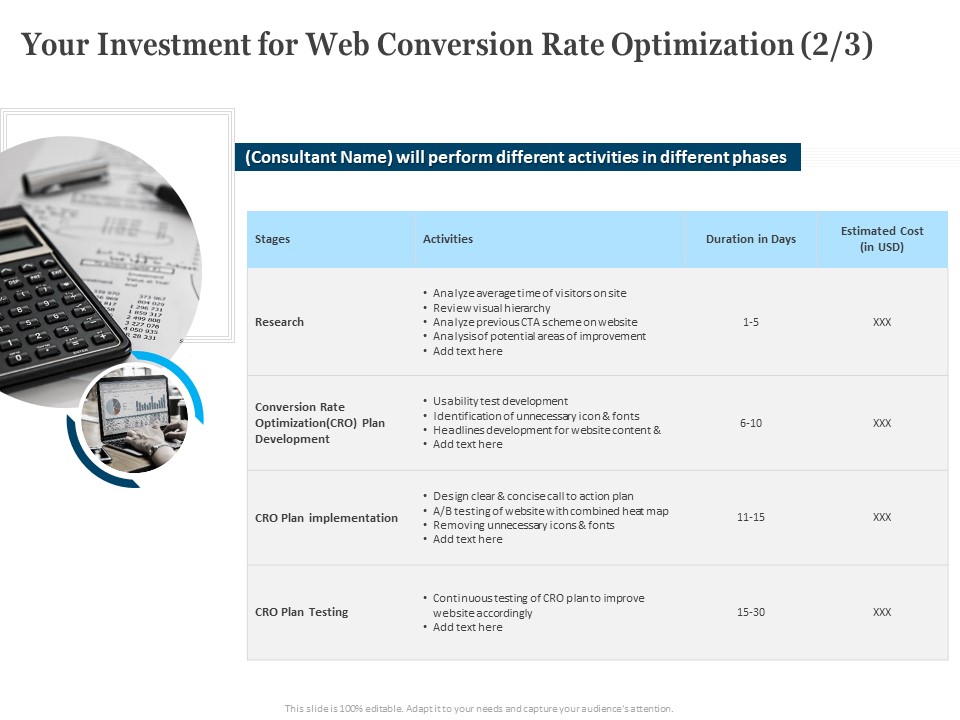 Your Investment For Web Conversion Rate Optimization Activities Ppt Layouts Demonstration PDF