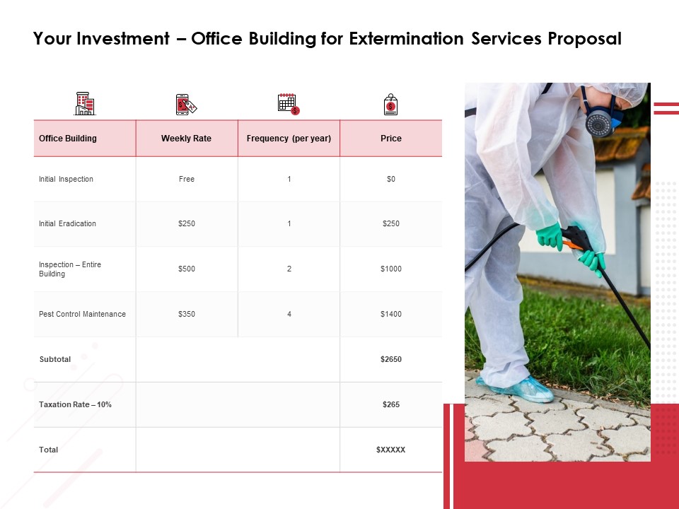 Your Investment Office Building For Extermination Services Proposal Ppt PowerPoint Presentation Summary Demonstration