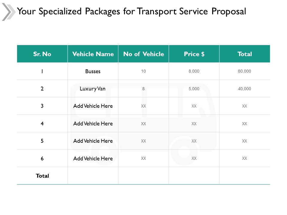 Your Specialized Packages For Transport Service Proposal Ppt Powerpoint Presentation File Model