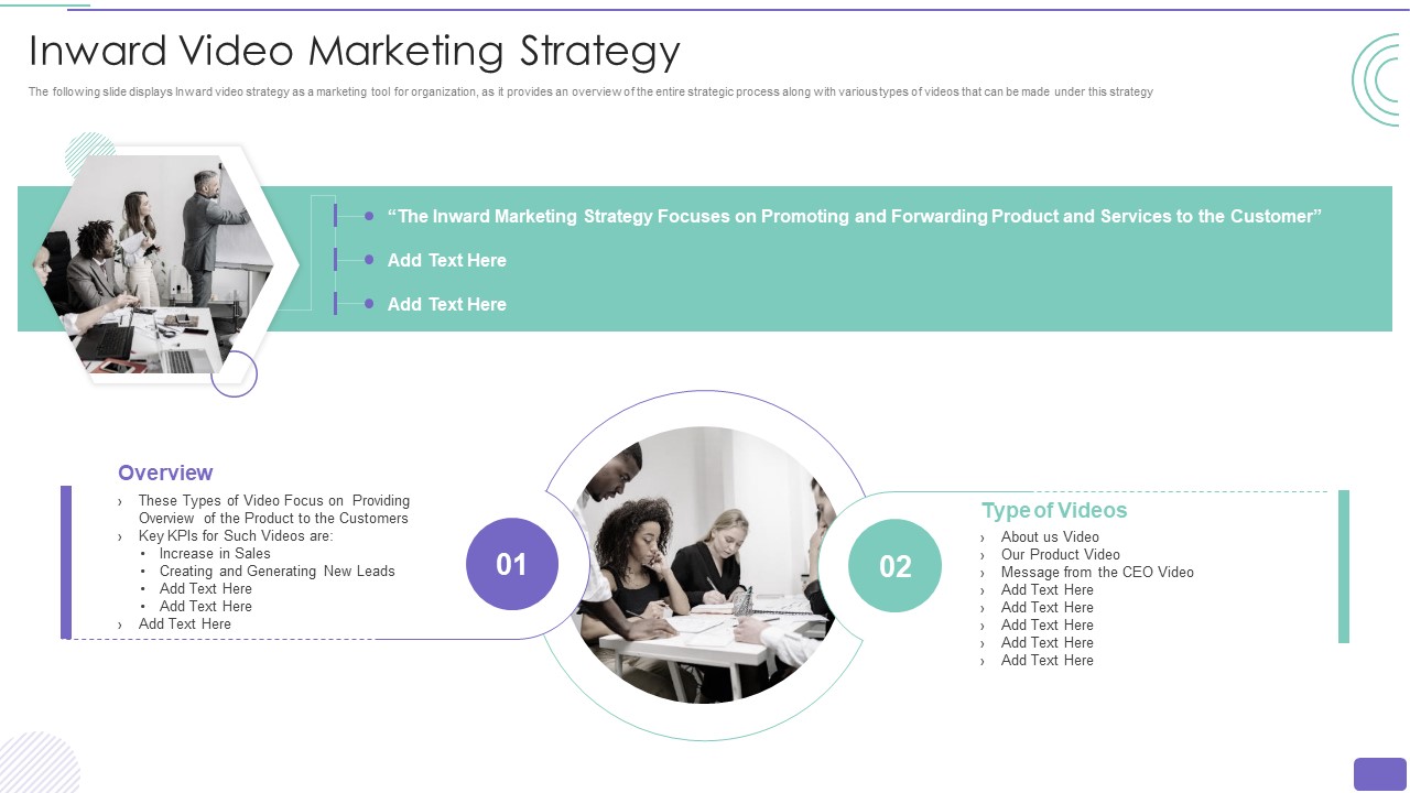 Youtube Advertising Strategy Playbook Inward Video Marketing Strategy Demonstration PDF