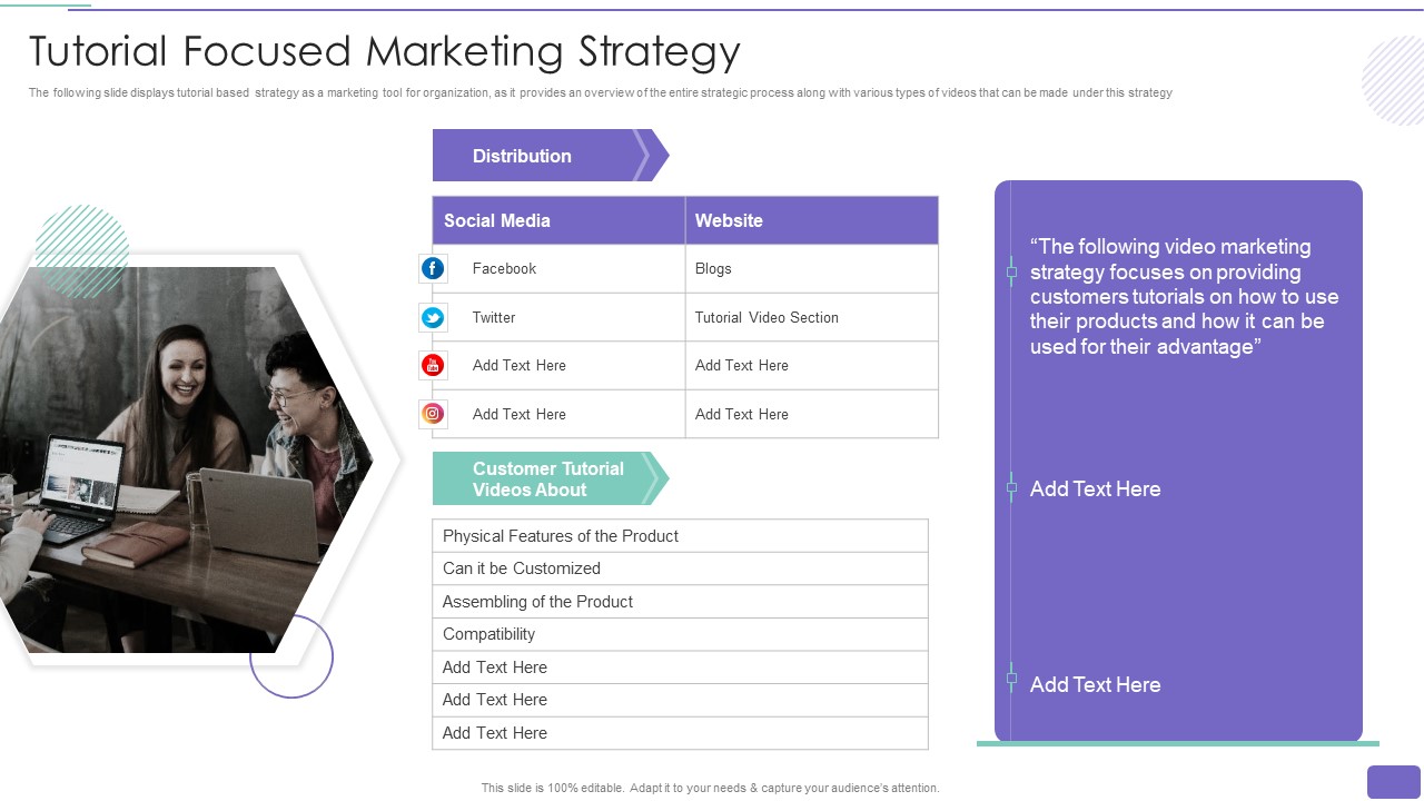 Youtube Advertising Strategy Playbook Tutorial Focused Marketing Strategy Demonstration PDF