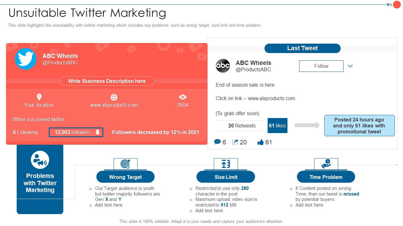 Youtube Advertising Techniques Unsuitable Twitter Marketing Demonstration PDF
