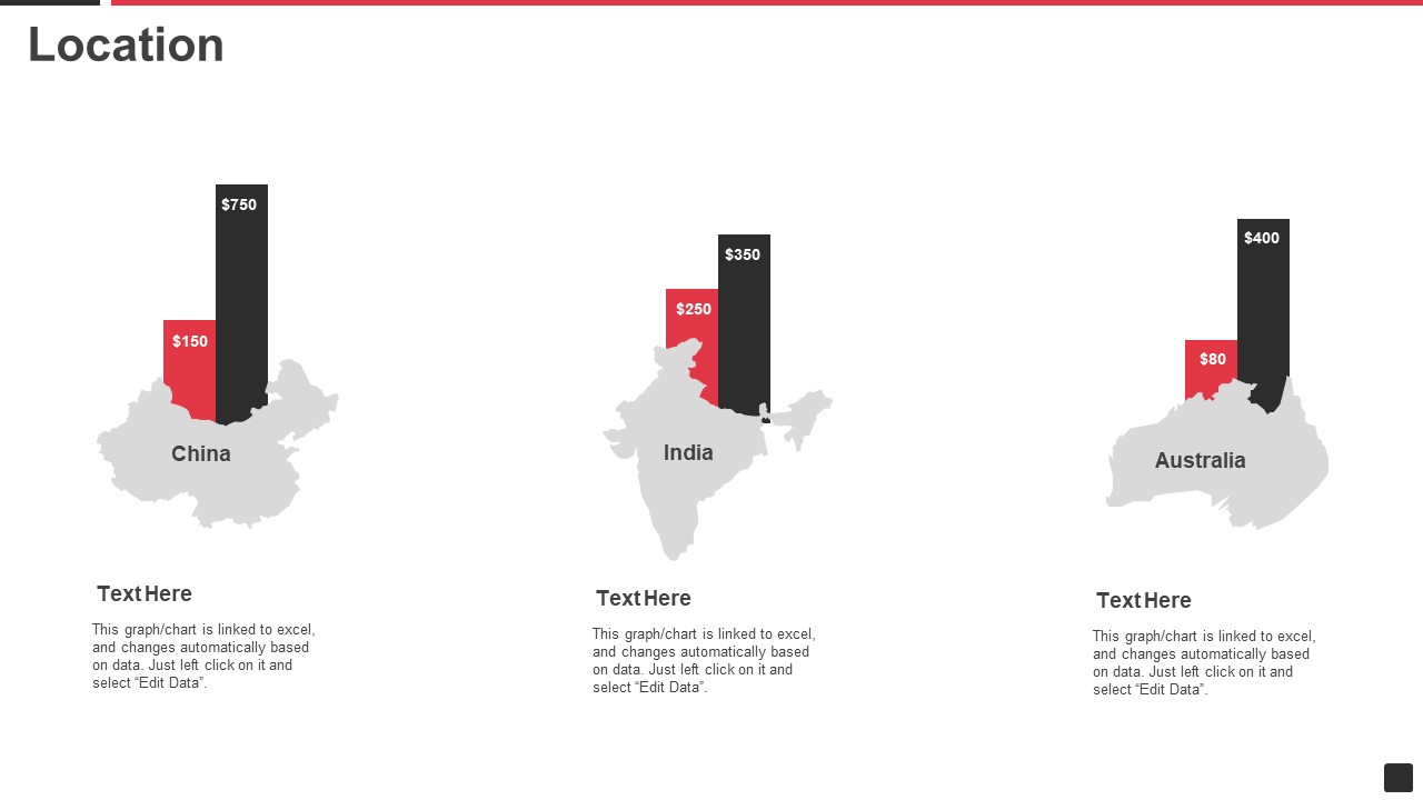 Zomato Venture Capitalist Fundraising Pitch Deck Location Information PDF