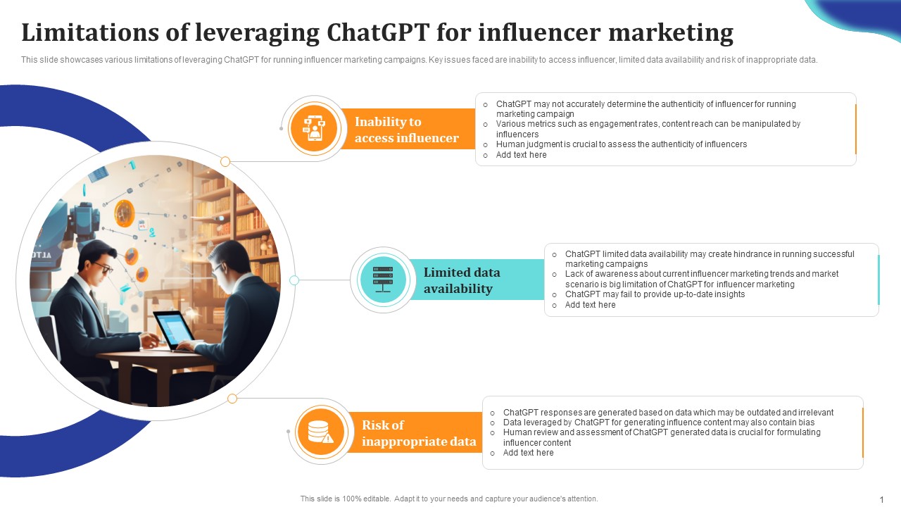 A140 ChatGpt Comprehensive Guide Limitations Of Leveraging ChatGpt For Influencer Ppt Slides ChatGpt SS V