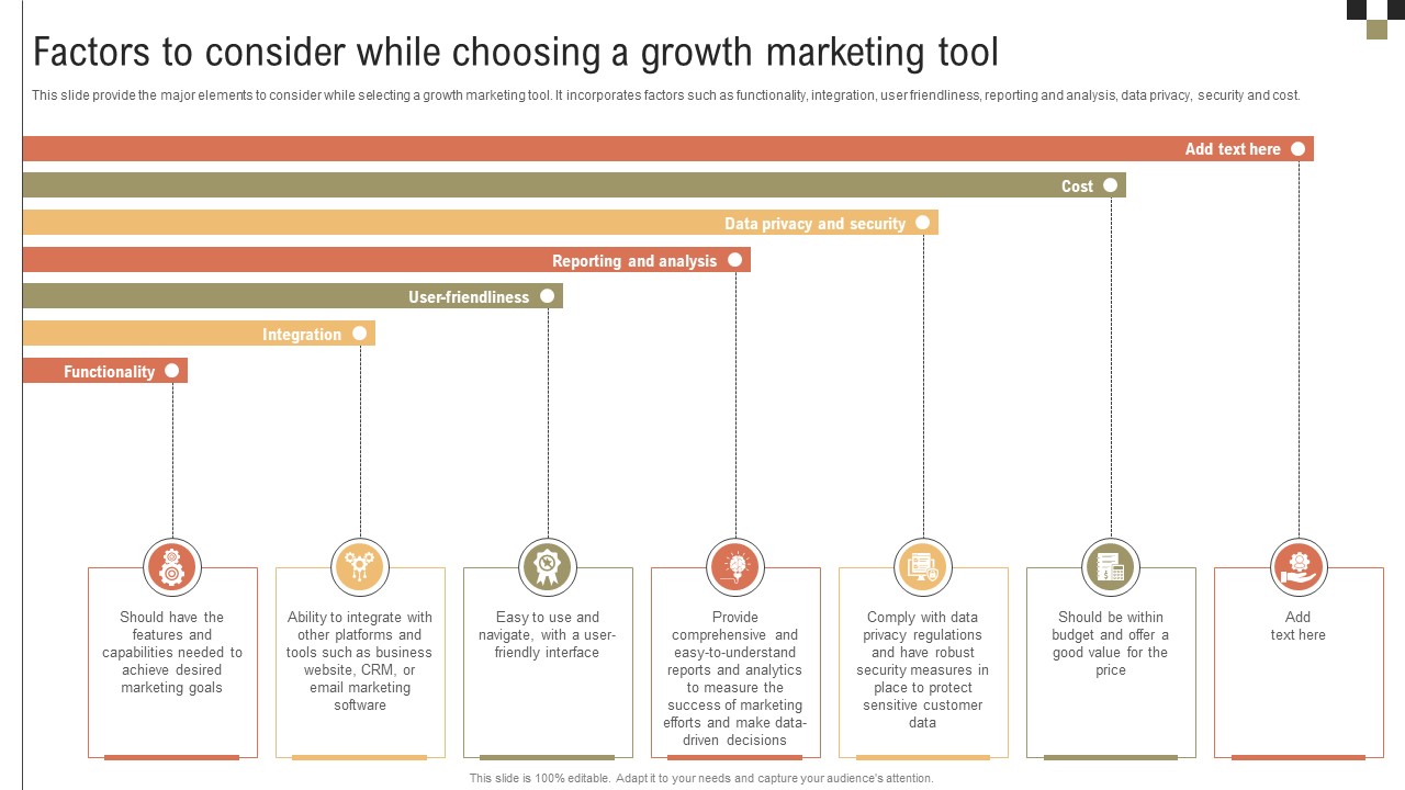 A Comprehensive Guide On Growth Factors To Consider While Choosing A Growth Marketing MKT SS V