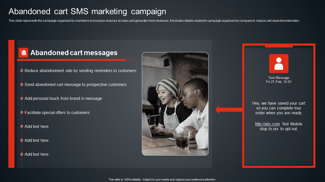 Abandoned Cart SMS Marketing Campaign SMS Promotional Tactics Introduction PDF