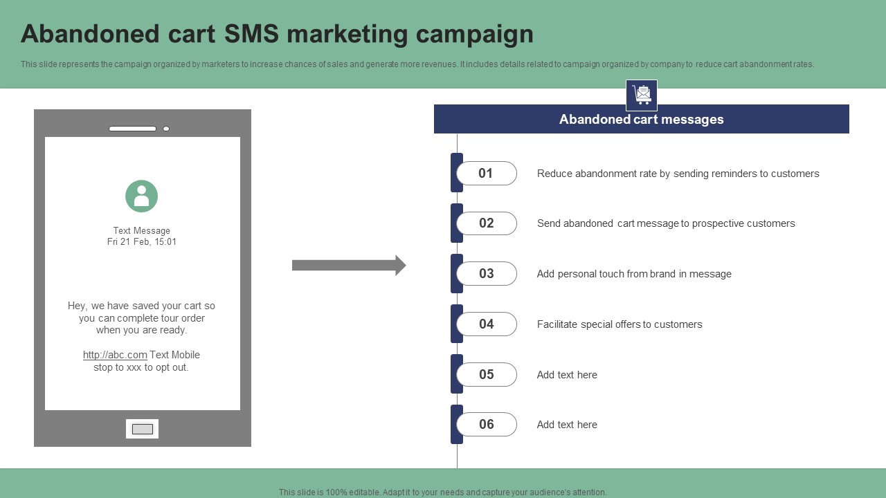Abandoned Cart SMS Marketing Campaign Text Message Marketing Strategies Infographics Pdf