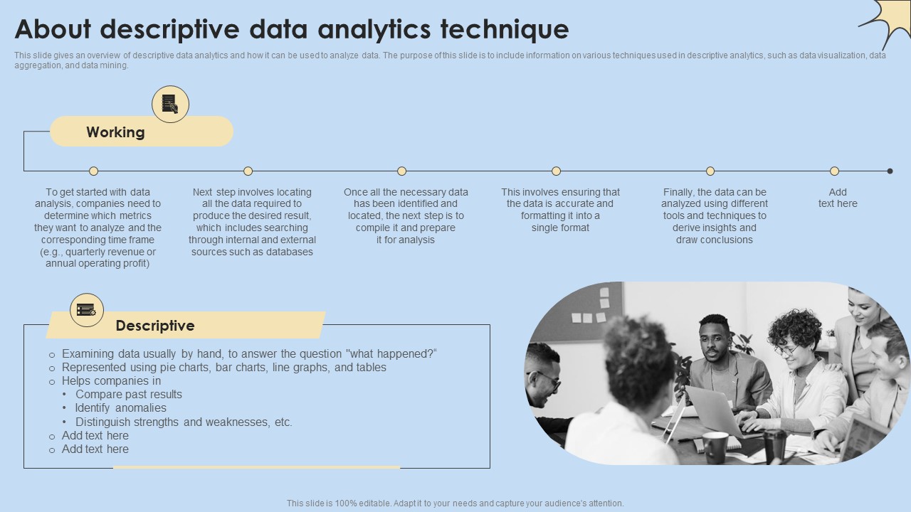 About Descriptive Data Analytics Technique Internet Of Things Analysis Clipart Pdf