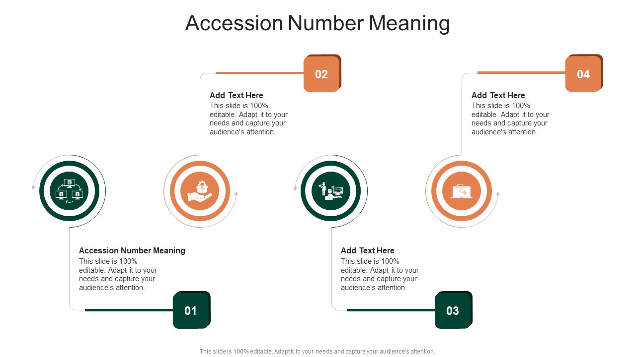 Accession Number Meaning In Powerpoint And Google Slides Cpb