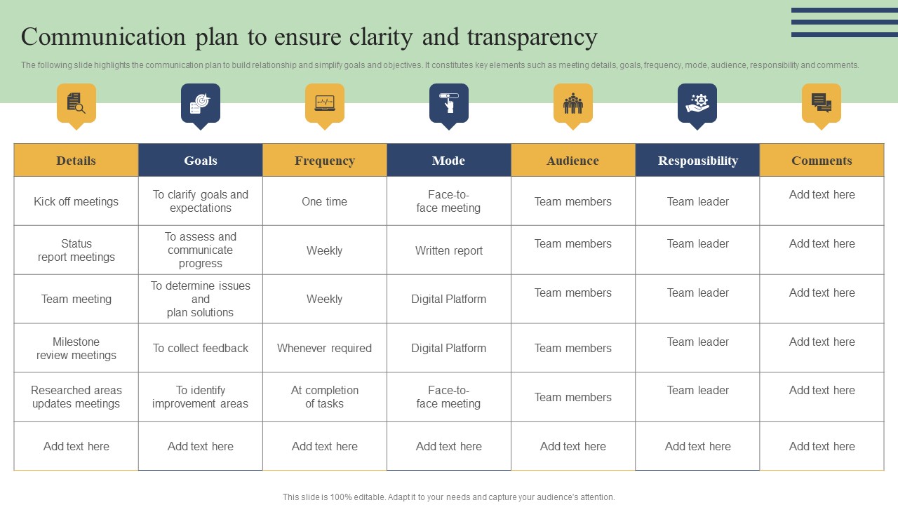 Action Measures To Build Staff Communication Plan To Ensure Clarity And Transparency Download Pdf