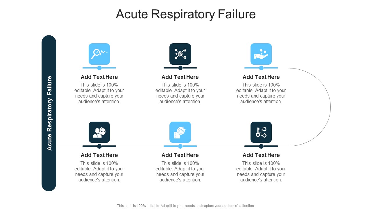 Acute Respiratory Failure In Powerpoint And Google Slides Cpb