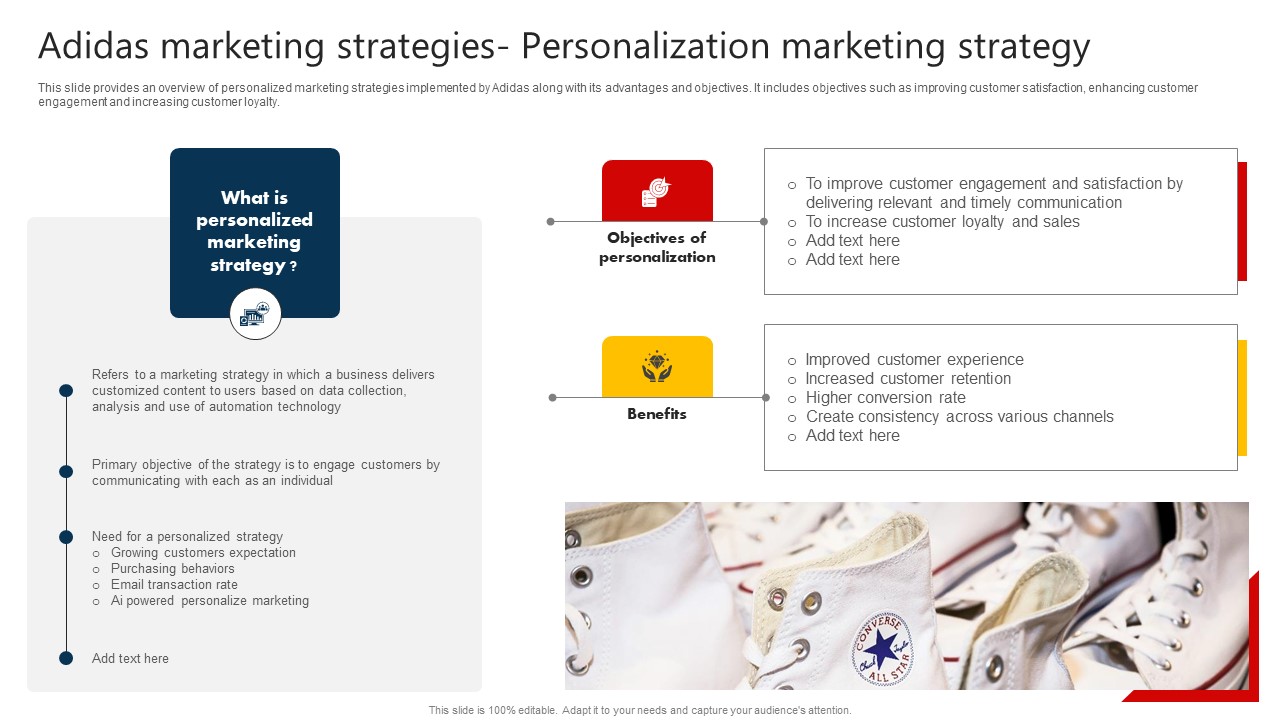 Adidas Marketing Strategies Personalization Marketing Strategy SS V