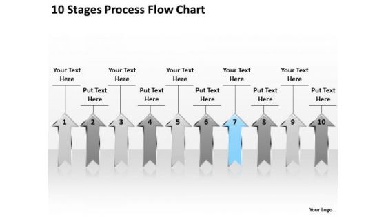 Advantages Of Parallel Processing 10 Stages Flow Chart PowerPoint Templates