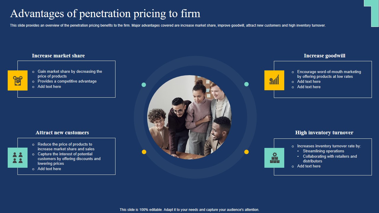 Advantages Of Penetration Pricing To Firm Market Expansion Tactic Structure Pdf