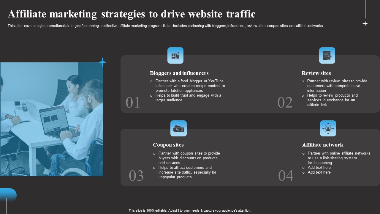 Affiliate Marketing Strategies To Drive Tracking Word Mouth Marketing Microsoft PDF