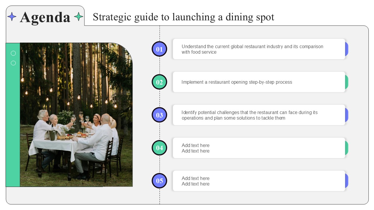 Agend Strategic Guide To Launching A Dining Spot Ppt Powerpoint