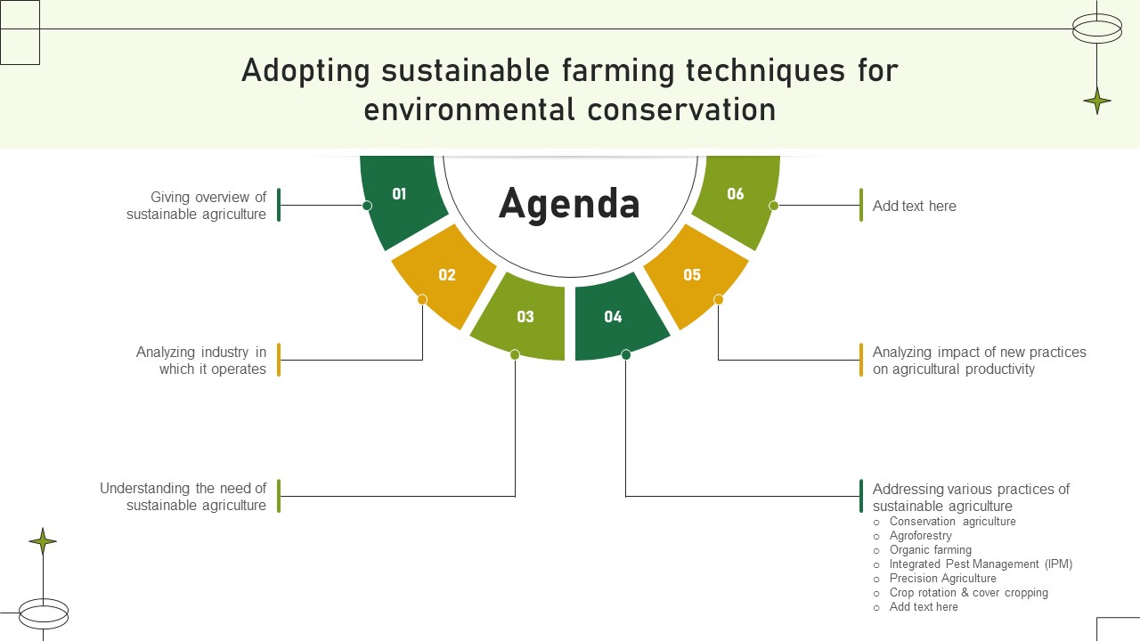 Agenda Adopting Sustainable Farming Techniques For Environmental Conservation