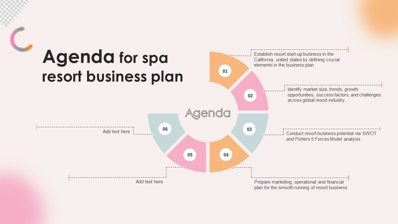 Agenda For Spa Resort Business Plan BP SS V