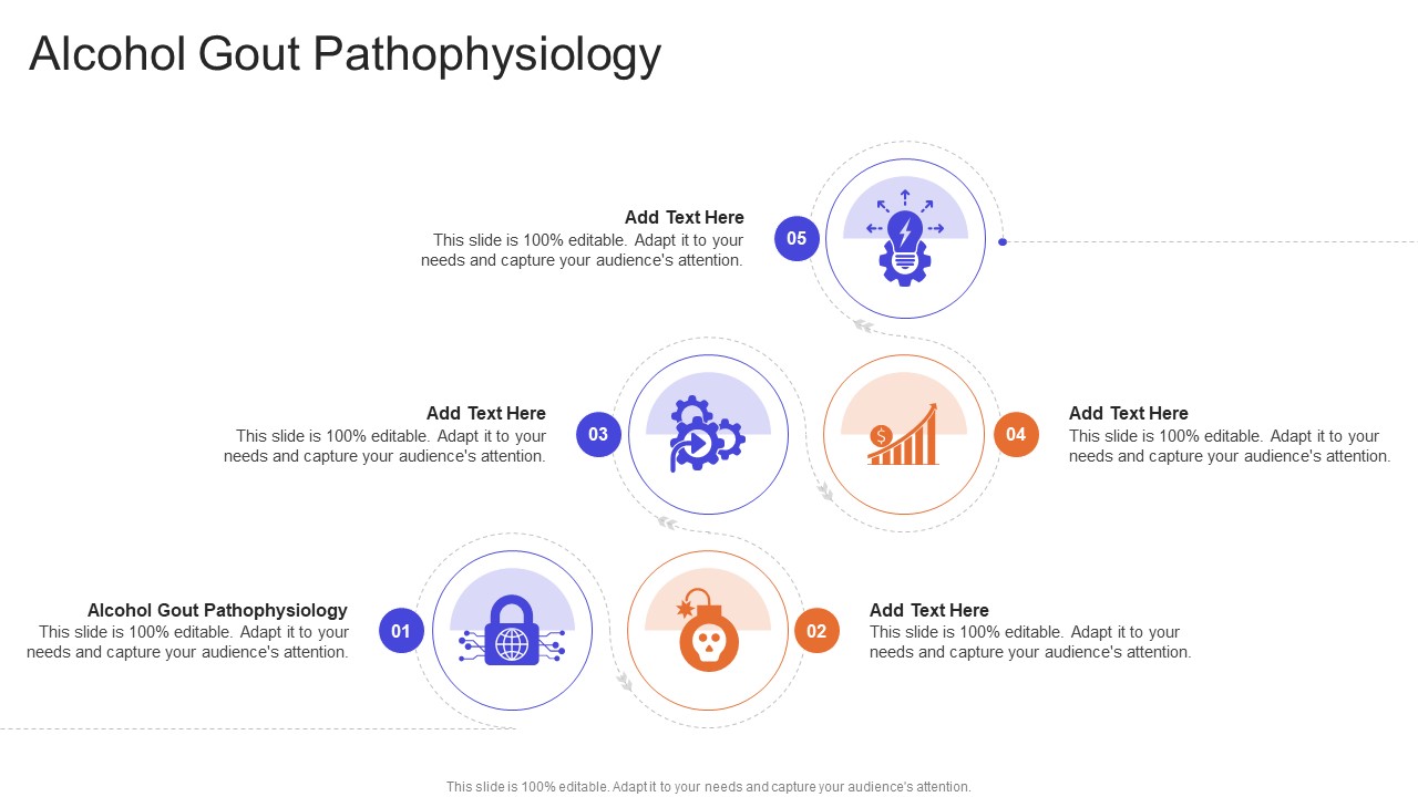 Alcohol Gout Pathophysiology In Powerpoint And Google Slides Cpb
