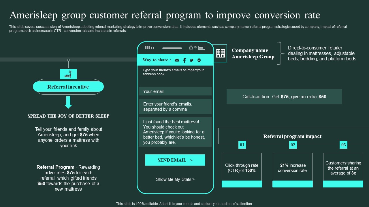 Amerisleep Group Customer Referral Program Word Of Mouth Marketing Infographics Pdf