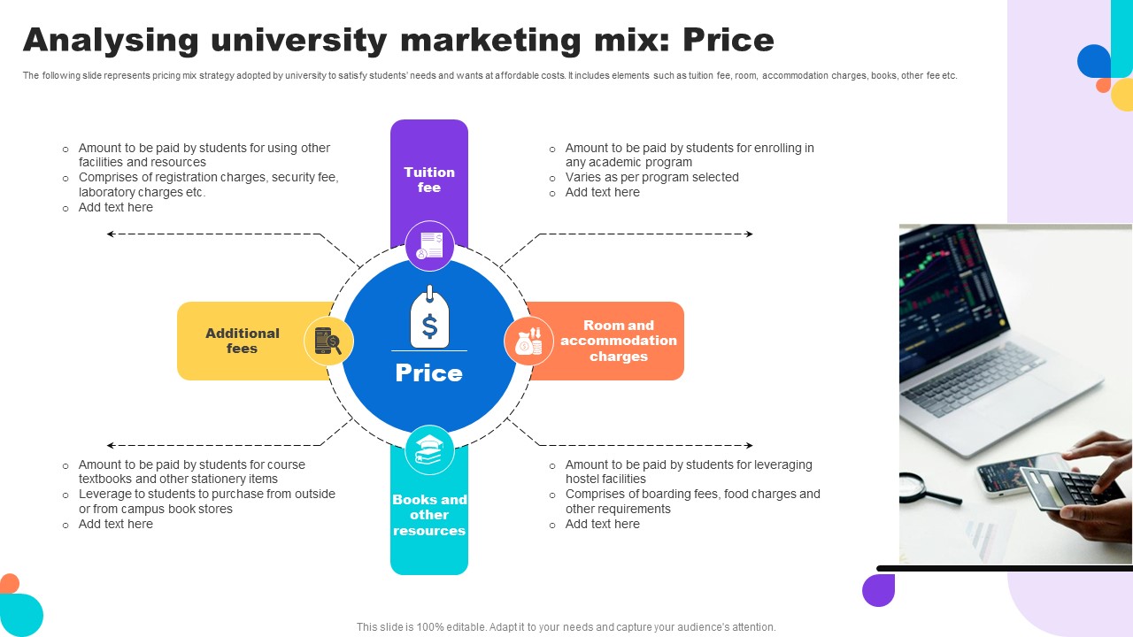 Analysing University Marketing Mix Price Key Step To Implementation University Strategy SS V