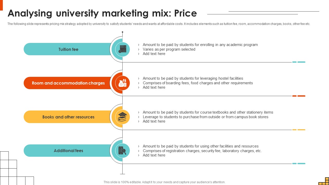 Analysing University Marketing Mix Price Running Marketing Campaigns Strategy SS V