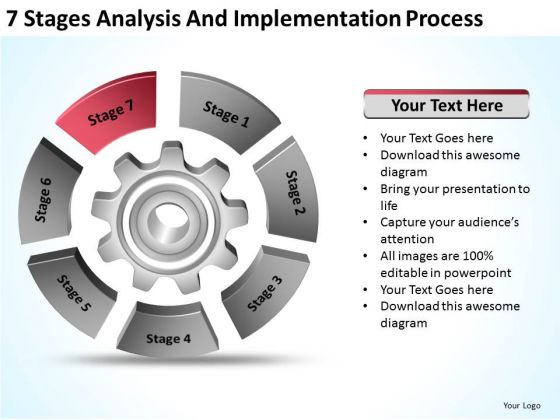 Analysis And Implementation Process Ppt Real Estate Business Plan Examples PowerPoint Slides