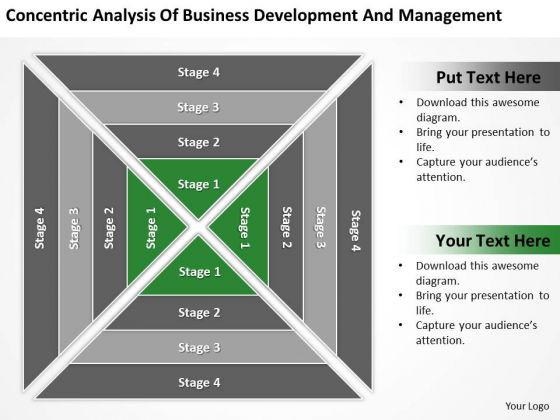 Analysis Of Business Development And Management Ppt Plan Write PowerPoint Templates
