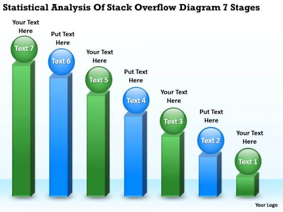 Analysis Of Stack Overflow Diagram 7 Stages Business Plan Template PowerPoint Slides