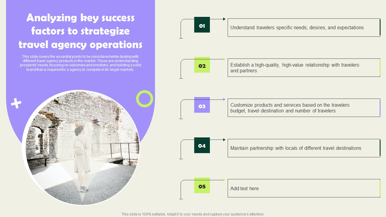Analyzing Key Success Factors To Strategize Travel Agency Vacation Planning Business Microsoft Pdf