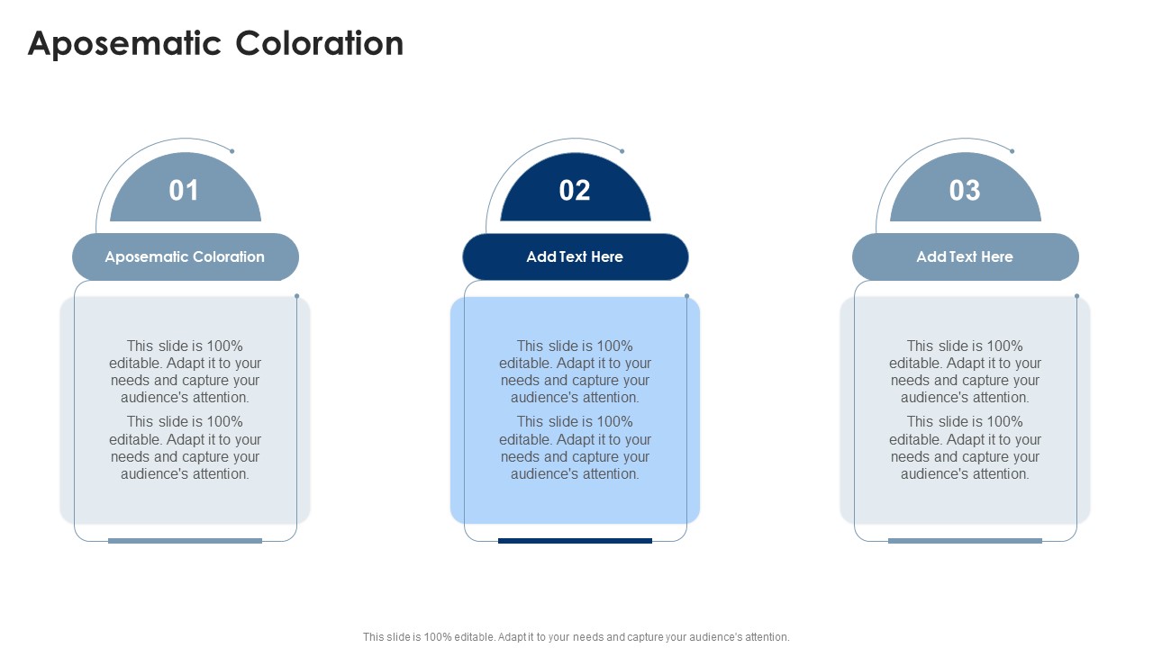Aposematic Coloration In Powerpoint And Google Slides Cpb