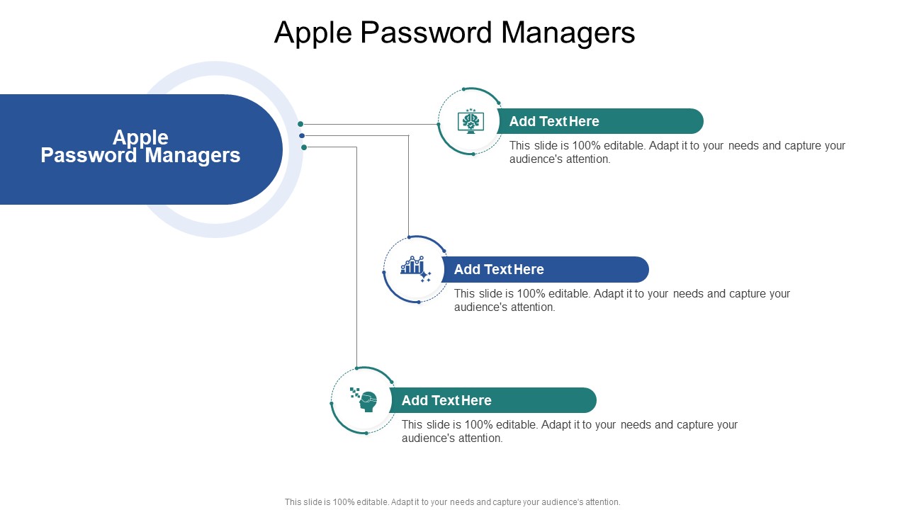 Apple Password Managers In Powerpoint And Google Slides Cpb
