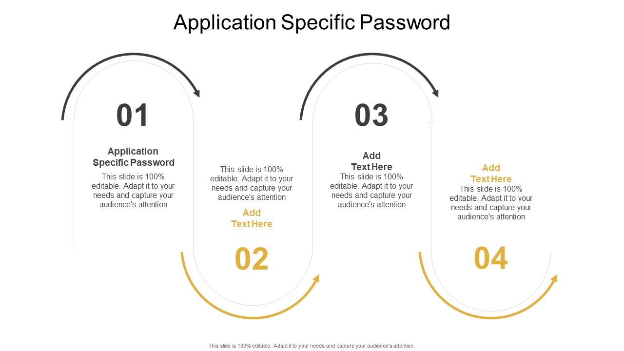 Application Specific Password In Powerpoint And Google Slides Cpb