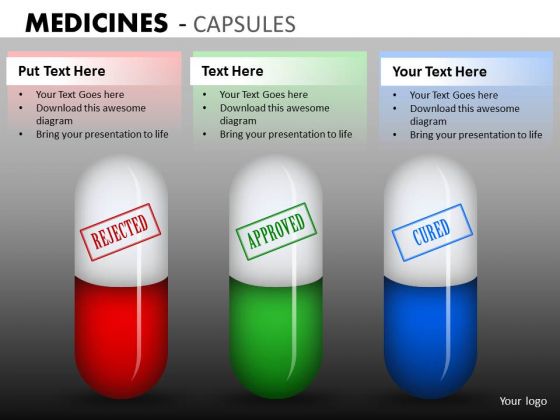 Approved Fda Drugs PowerPoint Templates Rejected Drugs Ppt Slides