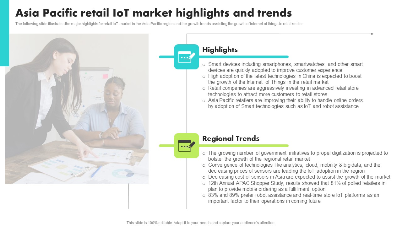 Asia Pacific Retail IoT Market Highlights Guide For Retail IoT Solutions Analysis Guidelines Pdf