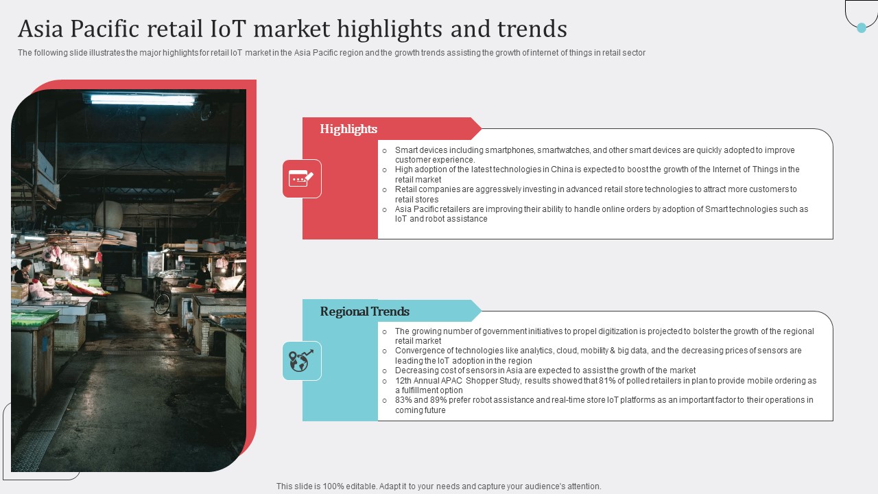 Asia Pacific Retail IoT Market How Industrial IoT Is Changing Worldwide Professional Pdf