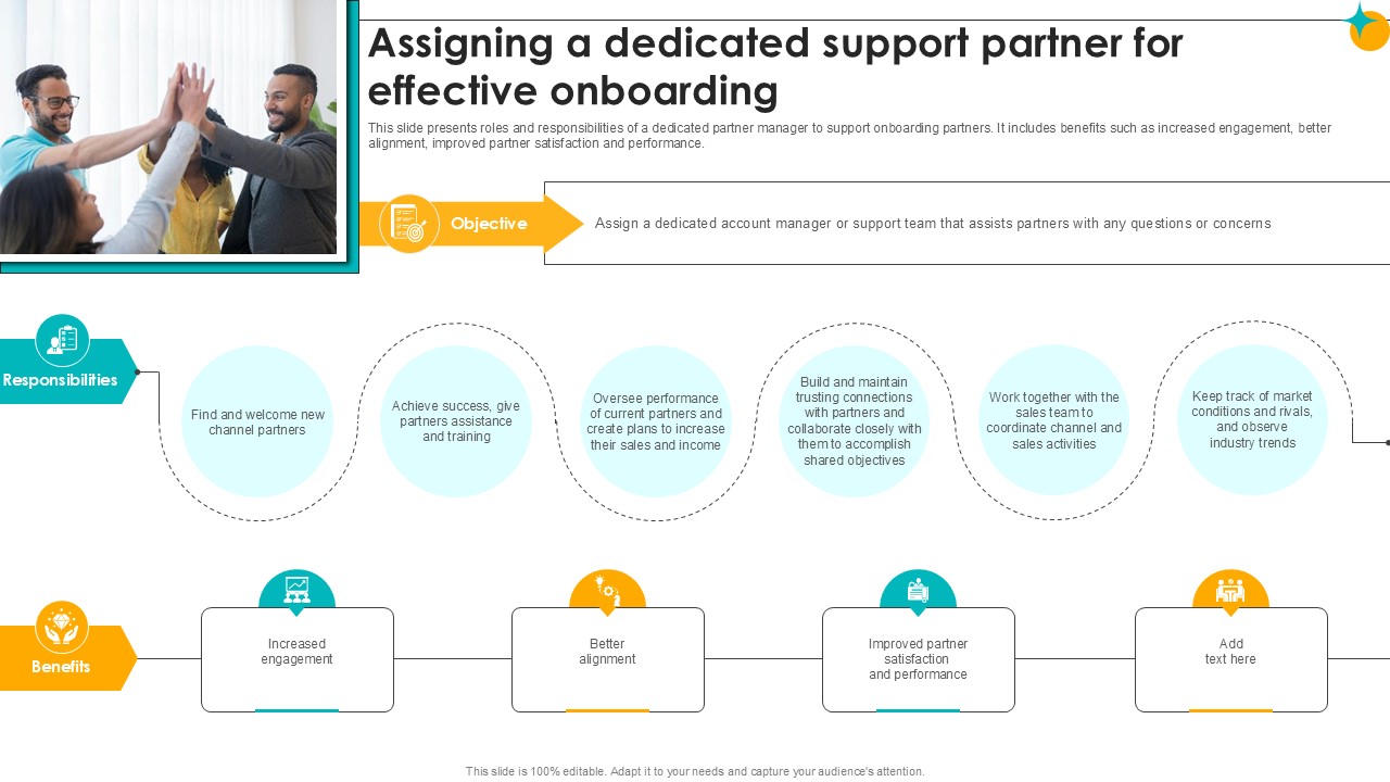 Assigning A Dedicated Support Partner For Effective Partner Relationship Ppt Sample