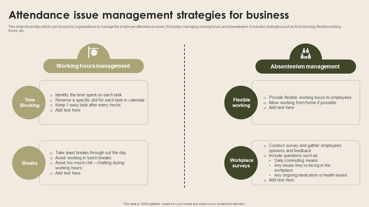 Attendance Issue Management Strategies For Nurturing Positive Work Culture Mockup Pdf